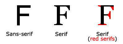 serif.gif