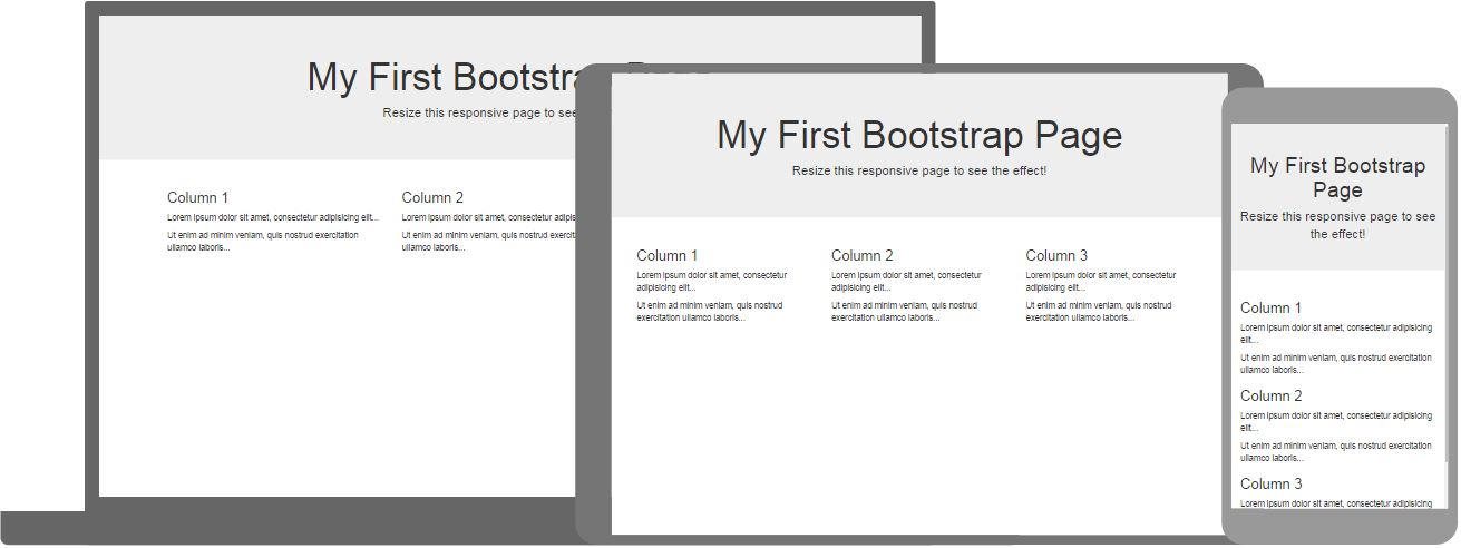 Bar Chart In Html W3schools