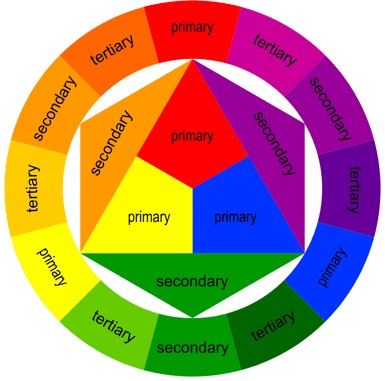 w3schools css color codes