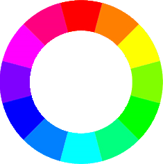 RGB Color Wheel