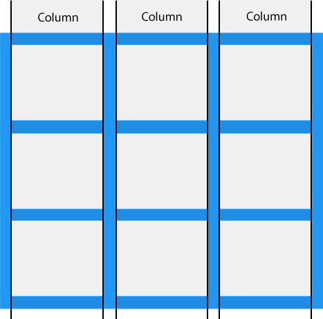 Css Grid Layout