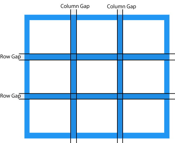 Css Grid Layout