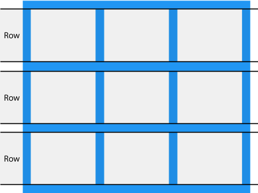 grid_rows