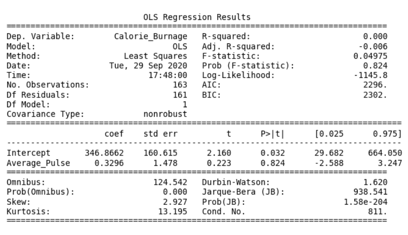 Introducing Data Science Regression 3