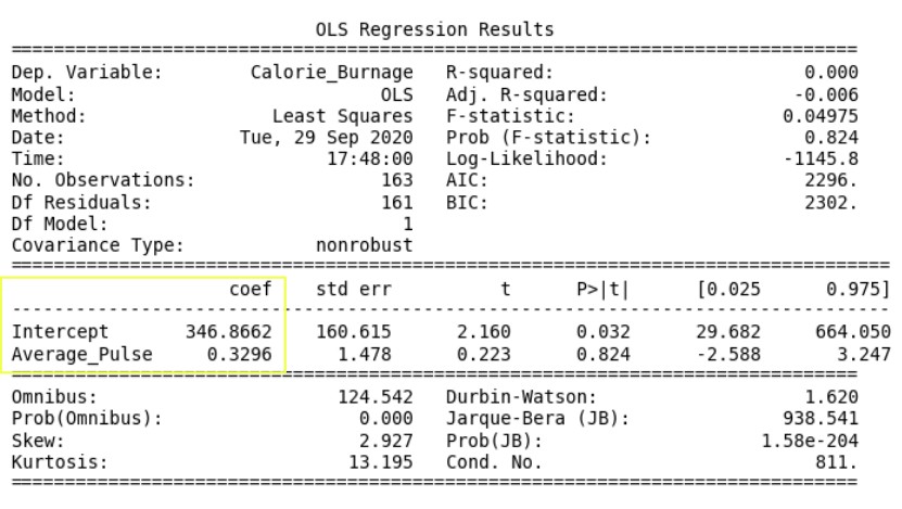 Introducing Data Science Regression 5