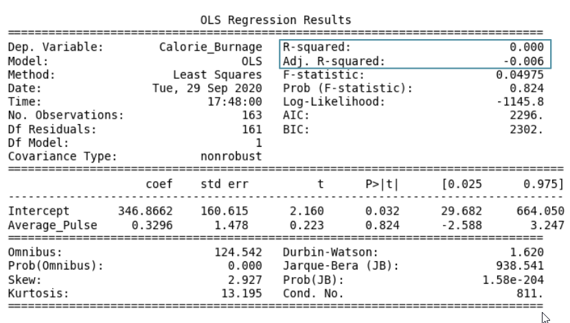 Introducing Data Science Regression 7