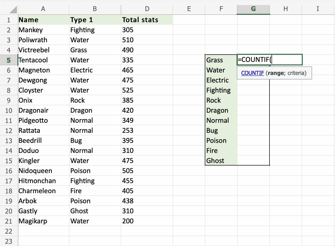 How to Find Range in Excel (Easy Formulas)