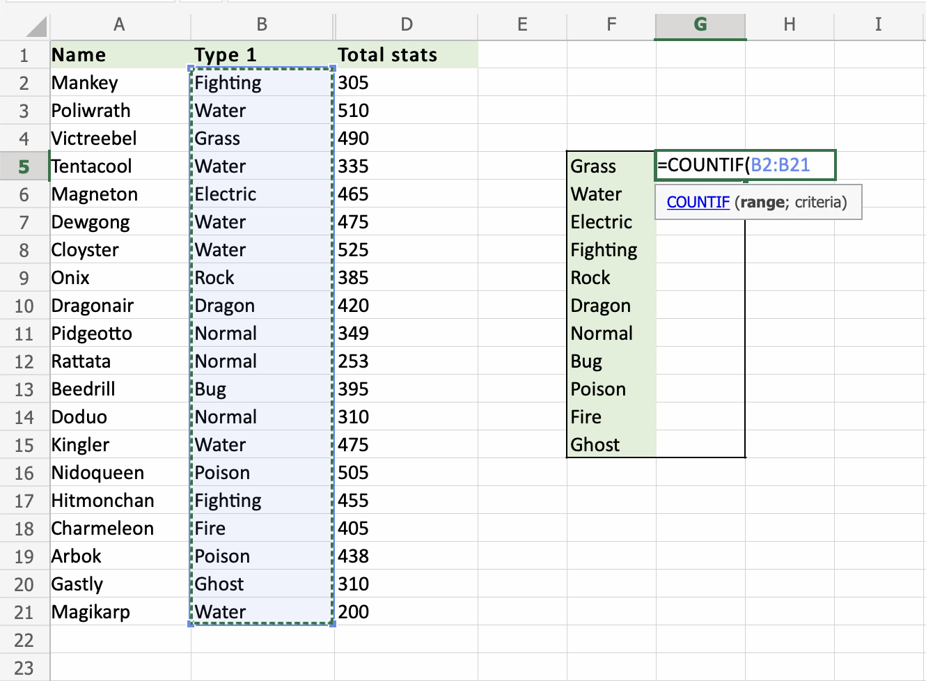 Excel Worksheet Count