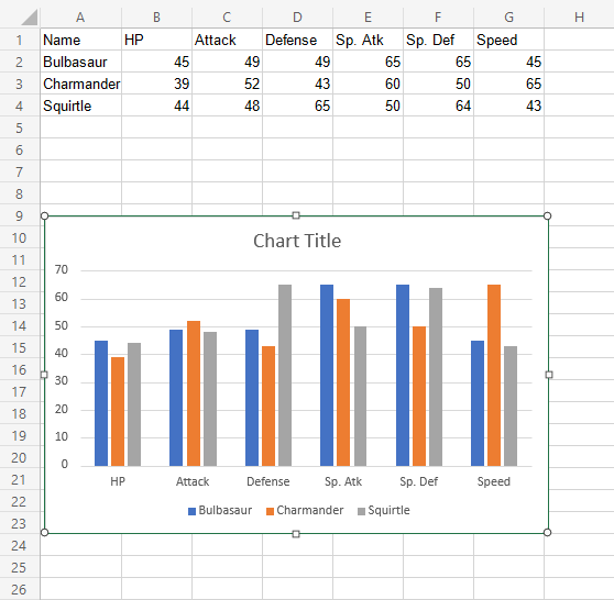 Pokemon Generatons 6-7 Type Chart