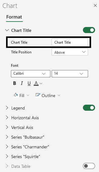 Excel Chart Customization