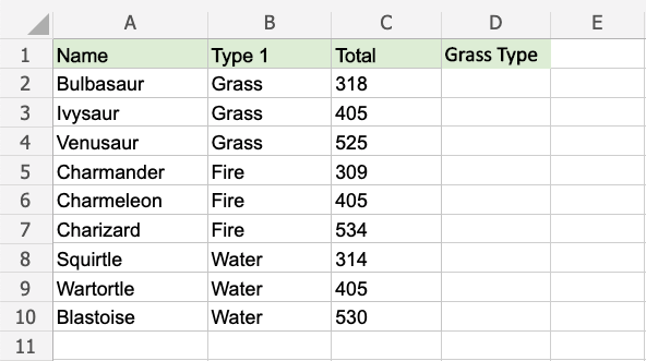 Excel IF Function