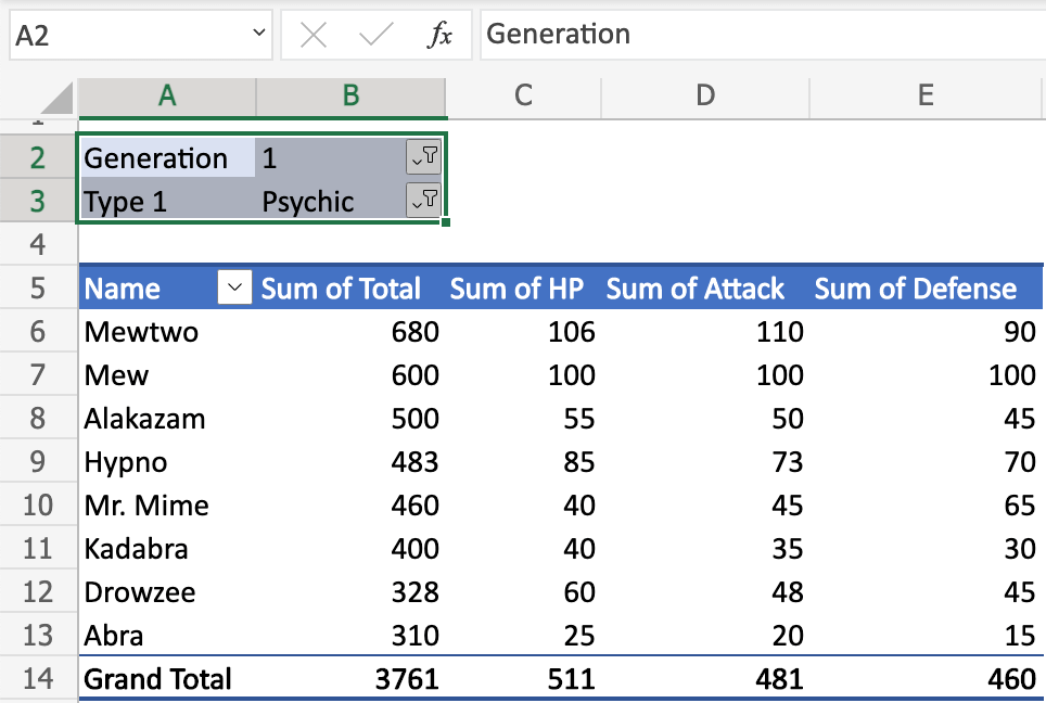 Pivot Table Filter Highlighted