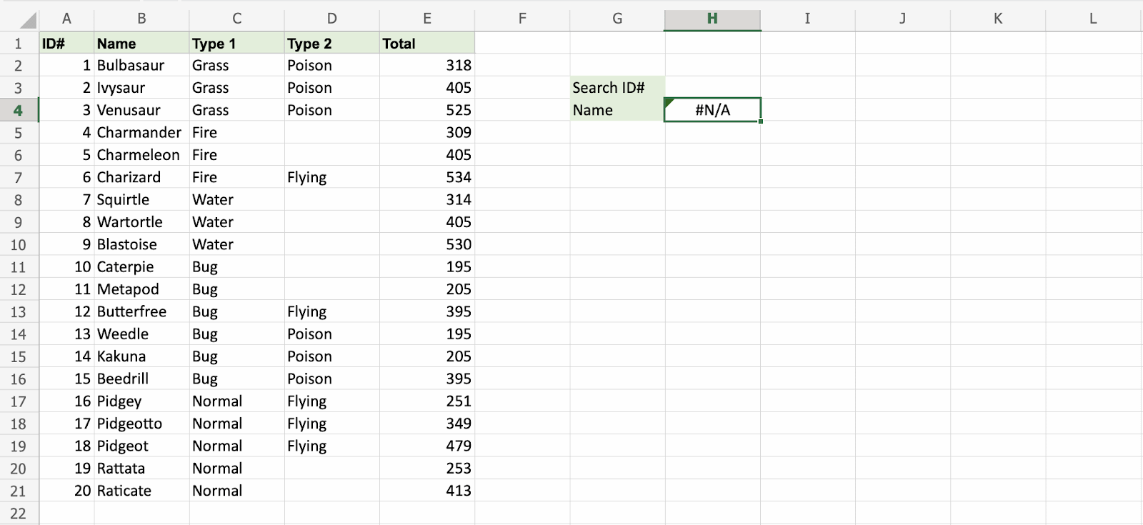 Excel Vlookup Function