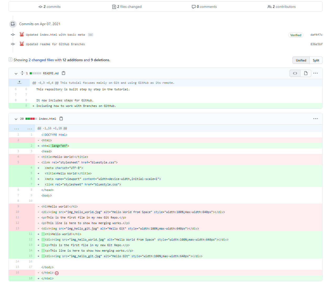 GitHub Branch Changes