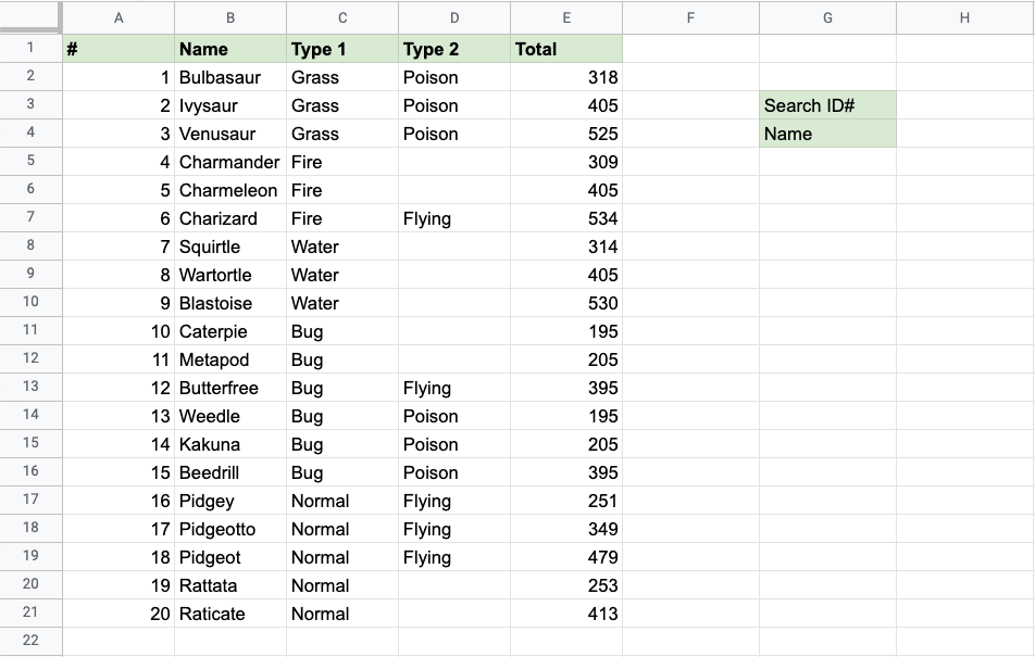 Verifica tabelline fino al 5 worksheet  School subjects, Workbook, Google  classroom