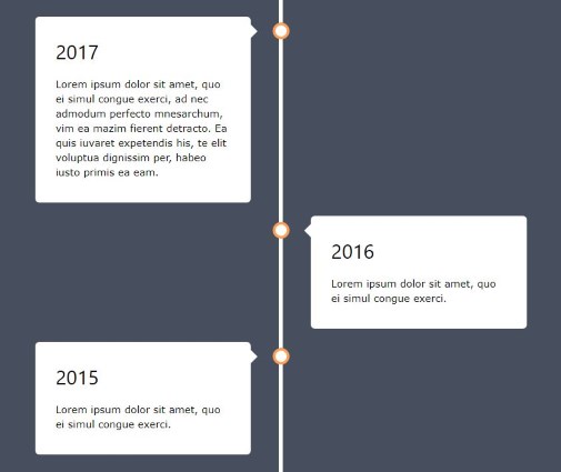 Bar Chart In Html W3schools