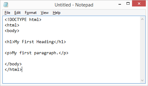 نوشتن کدهای HTML  در Notepad