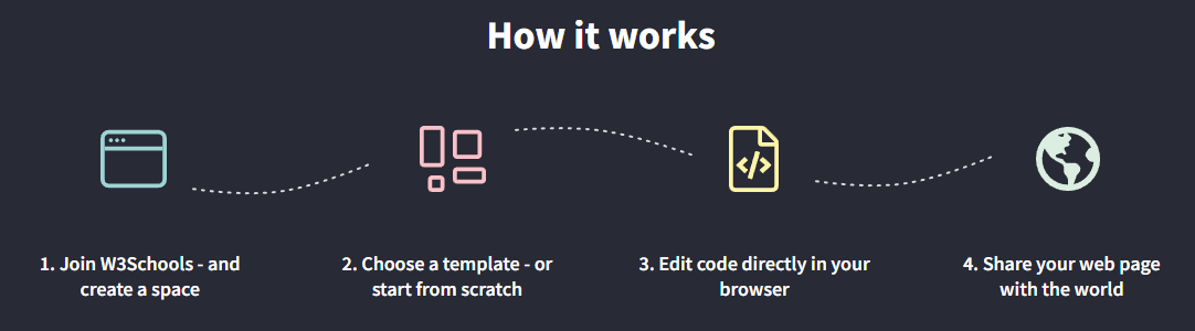 Extract the Video ID from a URL in PHP - Codepad