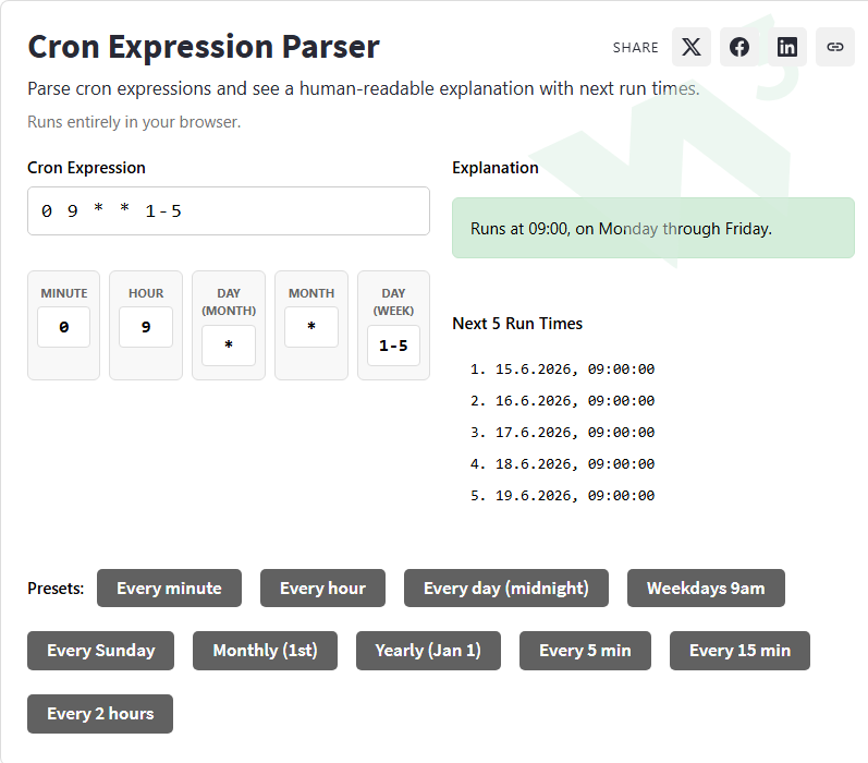 Cron Expression Parser - W3Schools