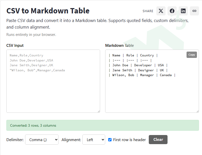 CSV to Markdown Table - W3Schools