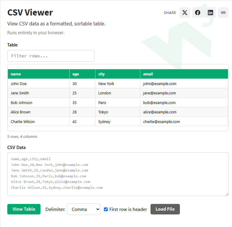 CSV Viewer - W3Schools
