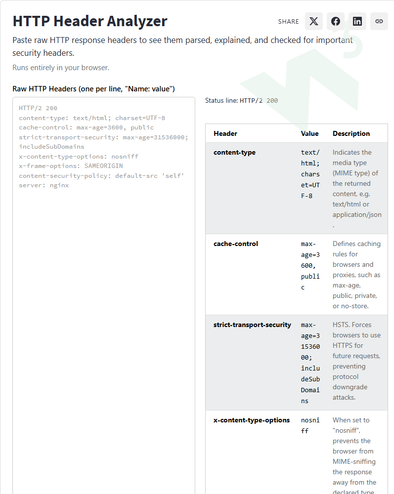 HTTP Header Analyzer - W3Schools