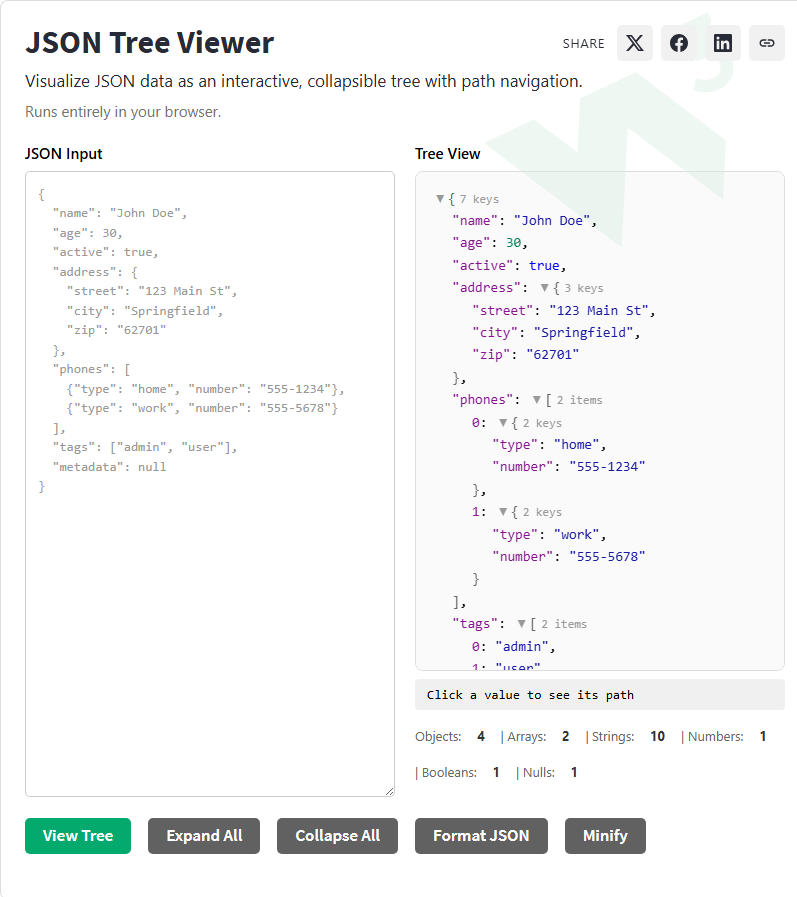 Jsonn Treeview JSON Tree Viewer - W3Schools