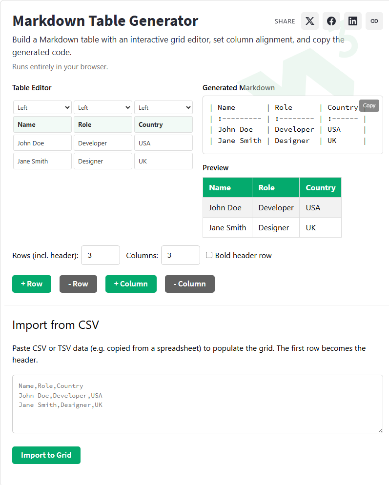 Markdown Table Generator - W3Schools