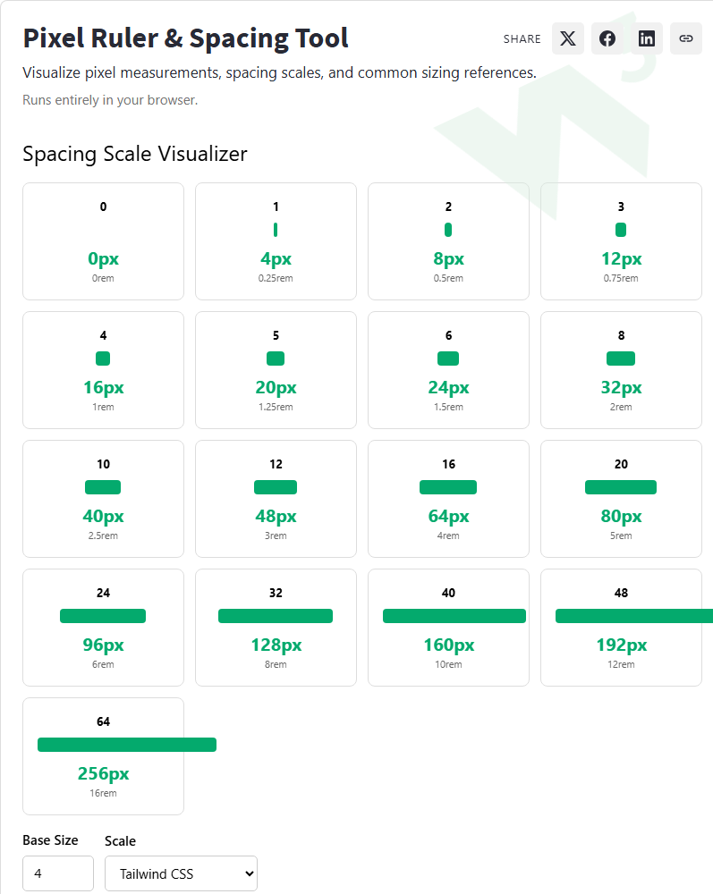 Pixel Ruler & Spacing Tool - W3Schools