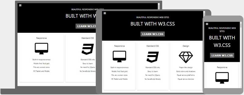 W3.CSS Templates W3.CSS Templates